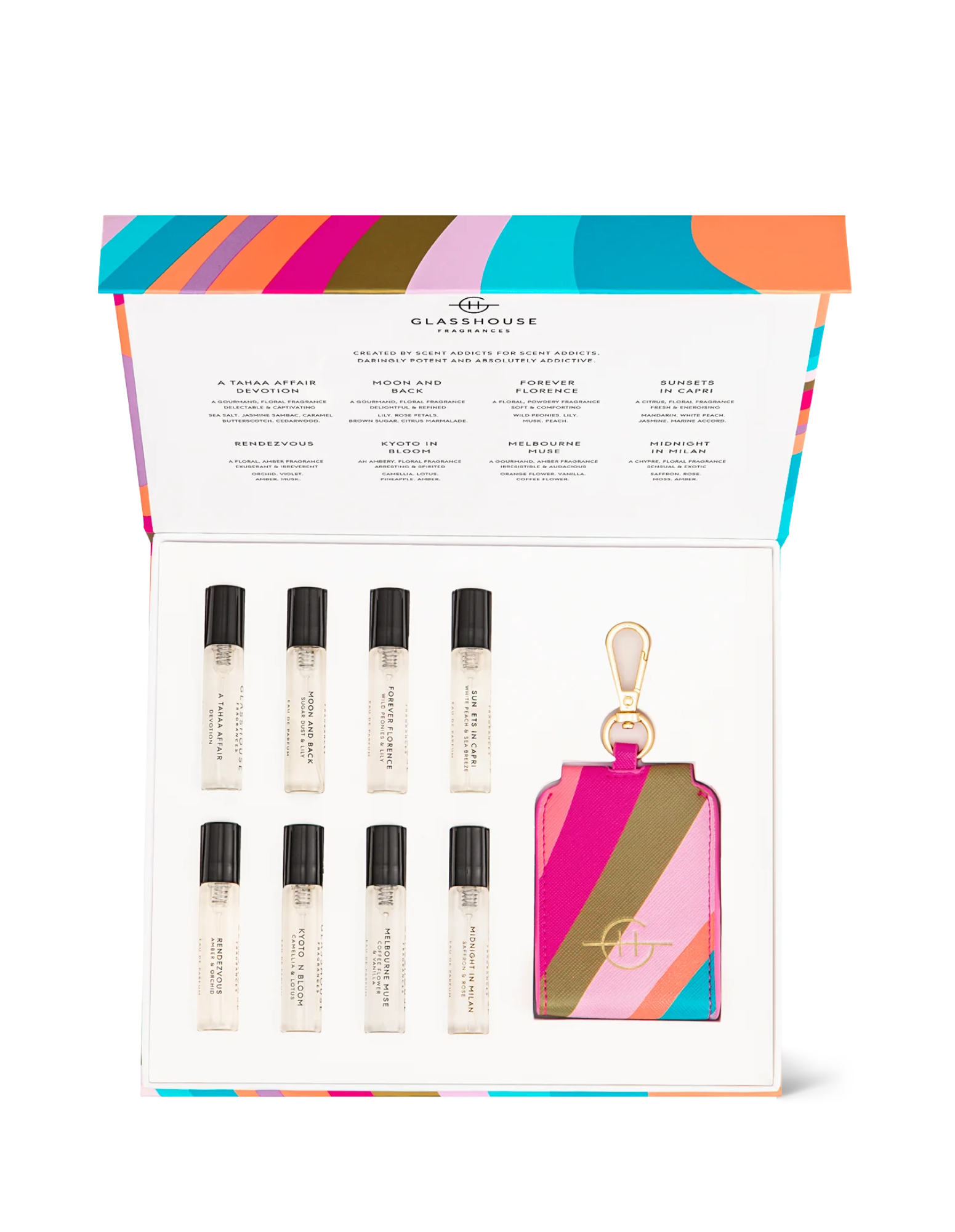 Fragrance Library & Travel Case - Glasshouse Fragrances