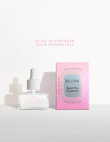 Plug-In Diffuser Fragrance Flask - Sweet Pea & Jasmine - Ecoya